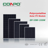 10W~335W Polycrystalline Solar Panel, PV Module 